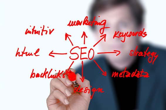 Importance of keywords in SEO of Your Blog - Does it Matter