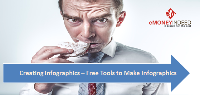 Creating Infographics - Free Tools to Make Infographics