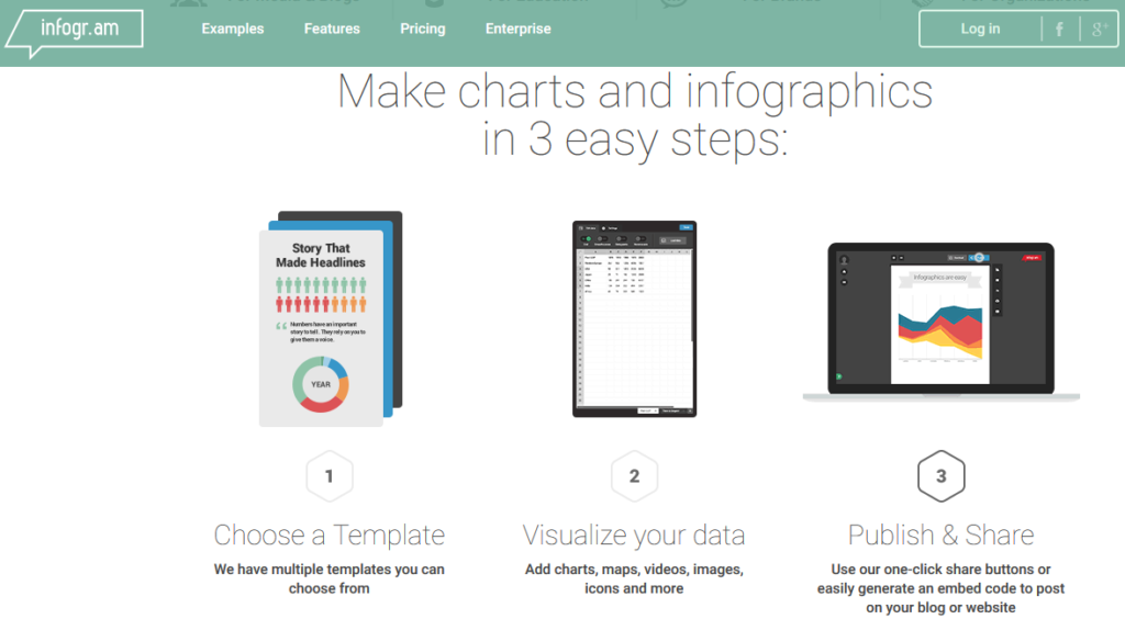 Creating Infographics - Free Tools to Make Infographics