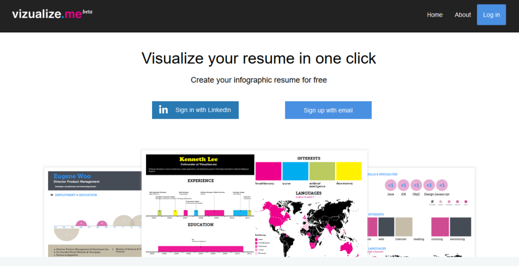 Creating Infographics - Free Tools to Make Infographics