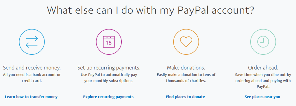 What is PayPal? - How to Send & Receive Money Through PayPal