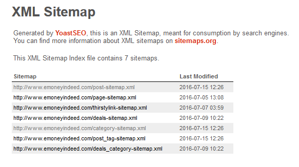 How to Submit Blog Sitemap to Google Search Console