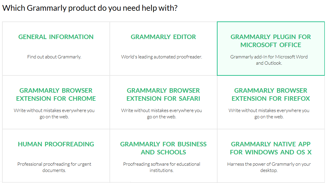 Grammarly Customer Support