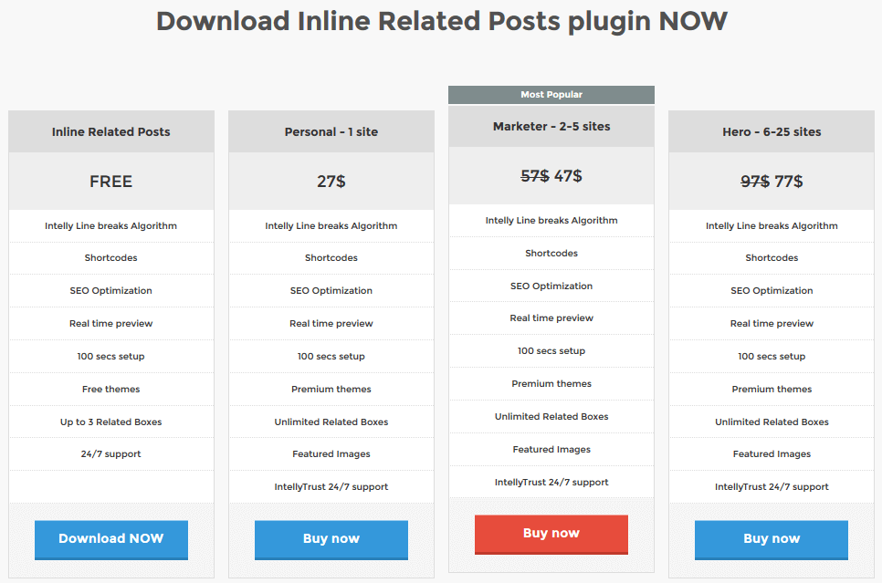 Intellywp, wp related posts plugin