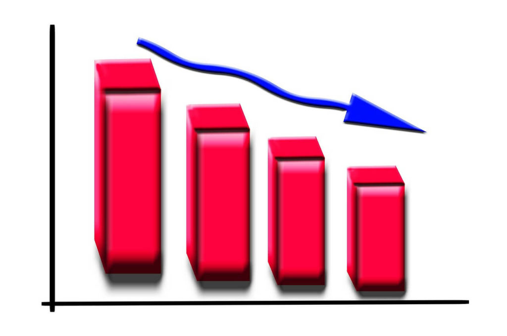 How to Scale Down Bounce Rate