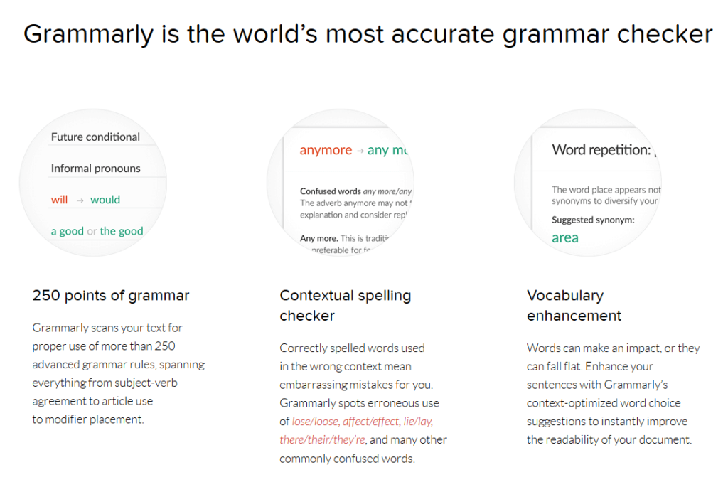 Grammarly Review - The Best & Most Powerful Grammar Checker