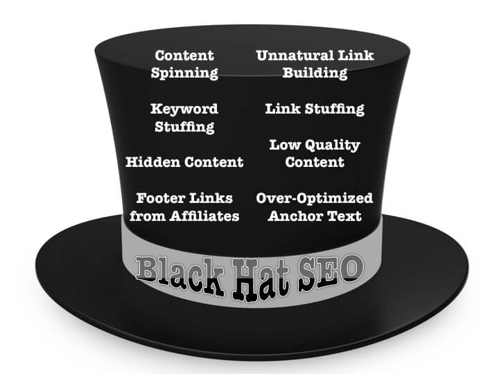 Popular Black Hat SEO Techniques to Avoid Getting Penalized