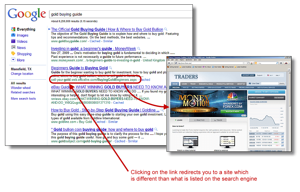 cloaking seo technique