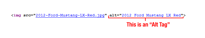 How to Add Image Alt Tags SEO
