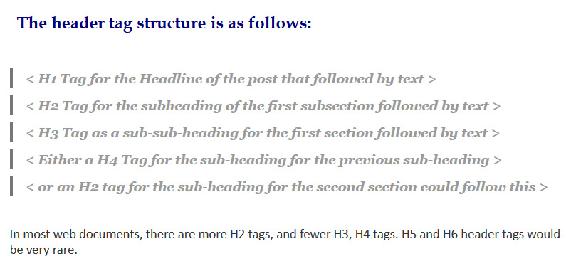 Header Tags like H1, H2, H3, H4, H5 and H6