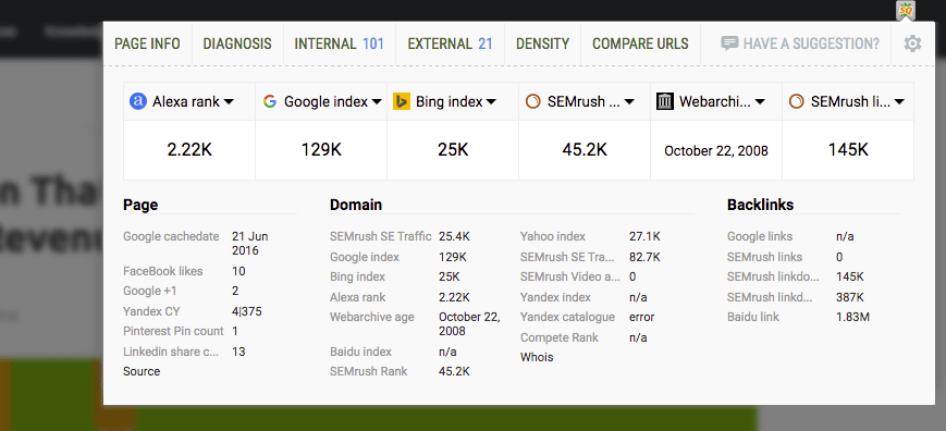 SEO metrics