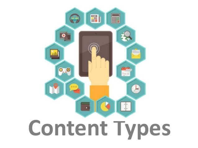 Different Types of Content Ideas for Blogging