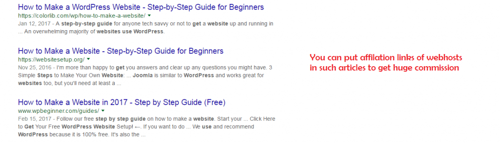 Step-By- Step Guide Articles