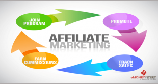 Affiliate Marketing Opportunities That Will Help You Monetize Your Blog