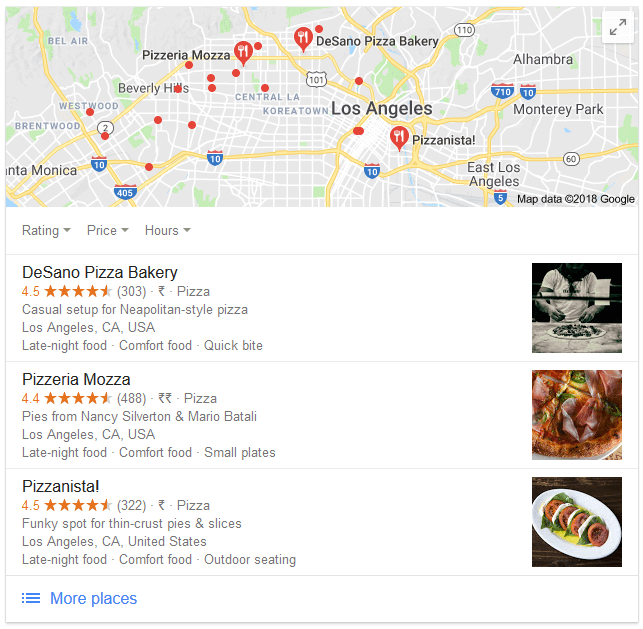 Use Local Keywords for Local Content