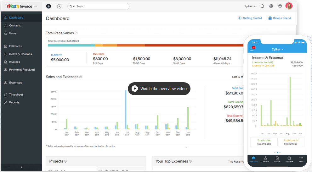 Online Invoice Software _ Cloud Invoicing System - Zoho Invoice