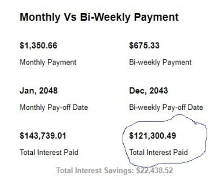 best ways to pay off mortgage