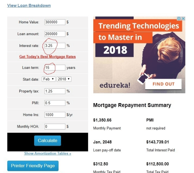 paying off your mortgage as early as possible