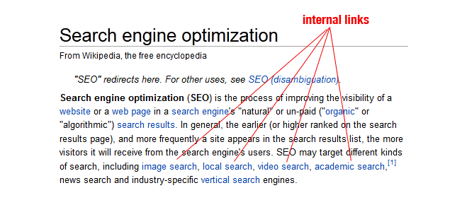 How To Get Link Juice and Improve Its Flow