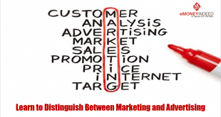 Marketing and Advertising