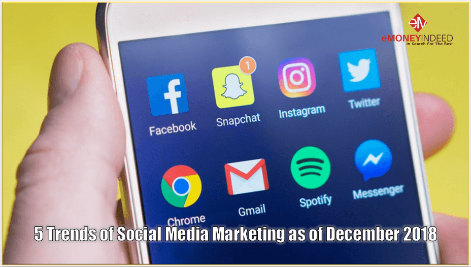 Social Media Marketing