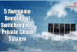 Private Cloud System