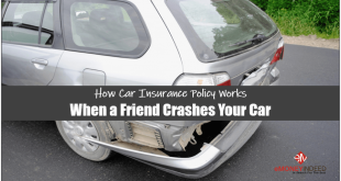 How Car Insurance Policy Works