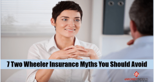 Two Wheeler Insurance Myths