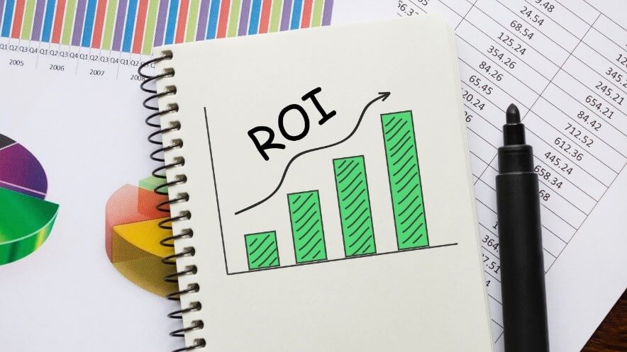 ROI Return on Investment